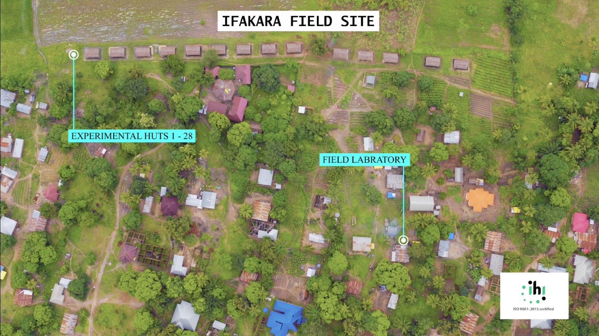 Aerial view of Ifakara field site
